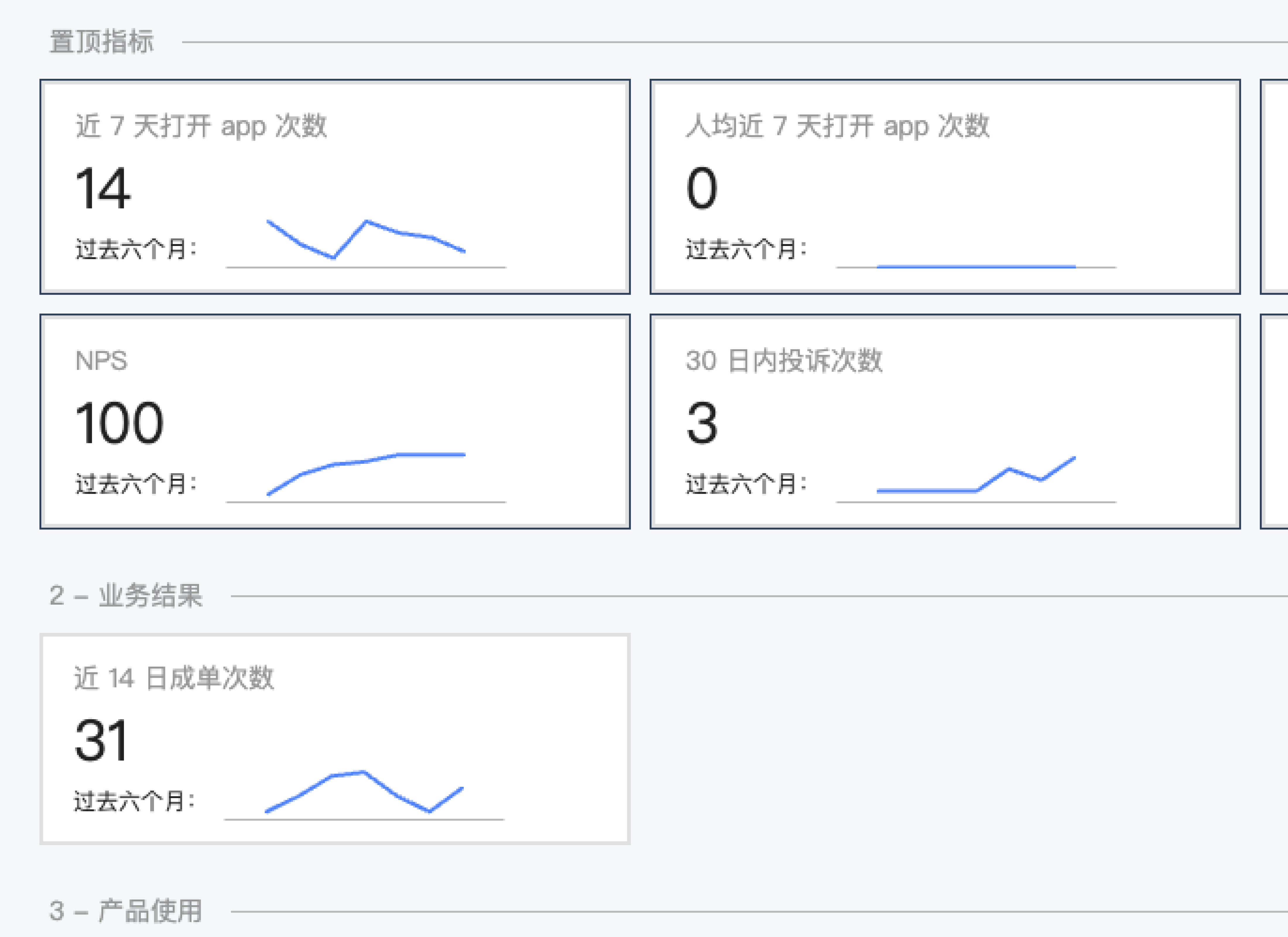 客户指标